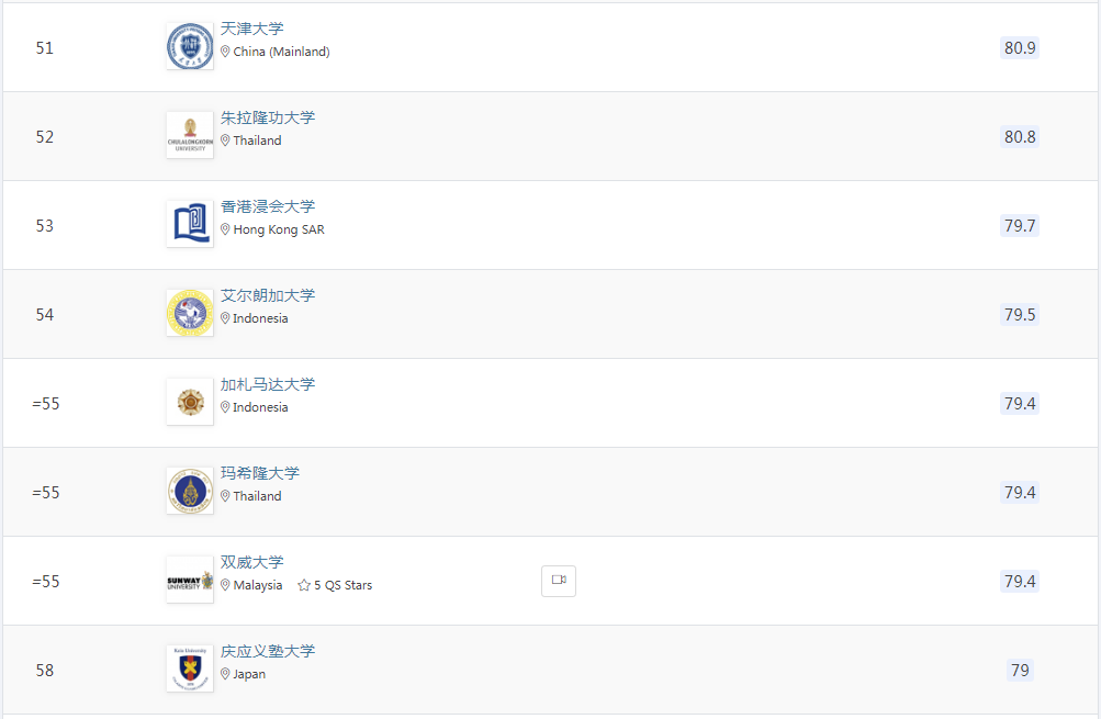 21世纪佳益出国留学