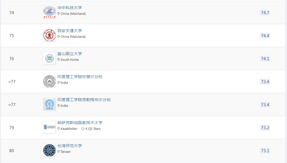 21世纪佳益出国留学