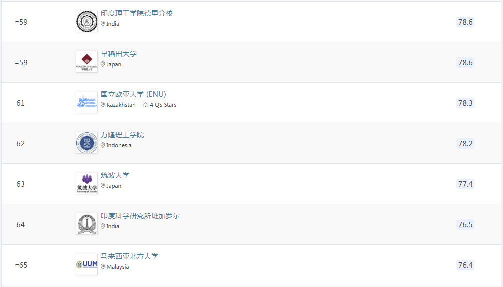 21世纪佳益出国留学