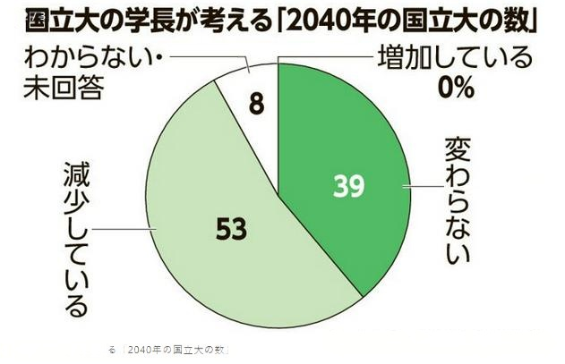 21世纪佳益出国留学