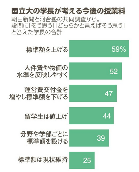 21世纪佳益出国留学