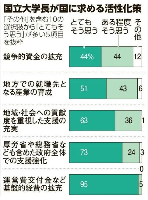 21世纪佳益出国留学