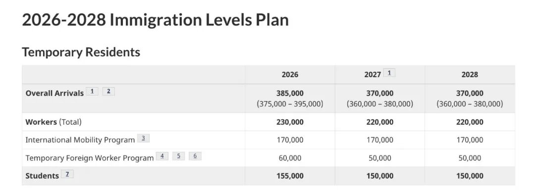 21世纪佳益出国留学