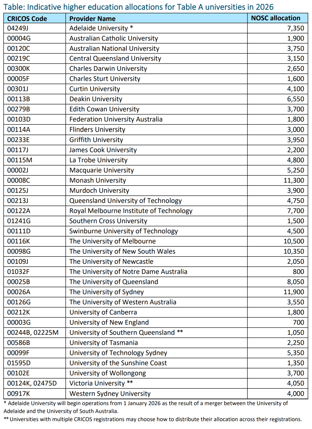 21世纪佳益出国留学