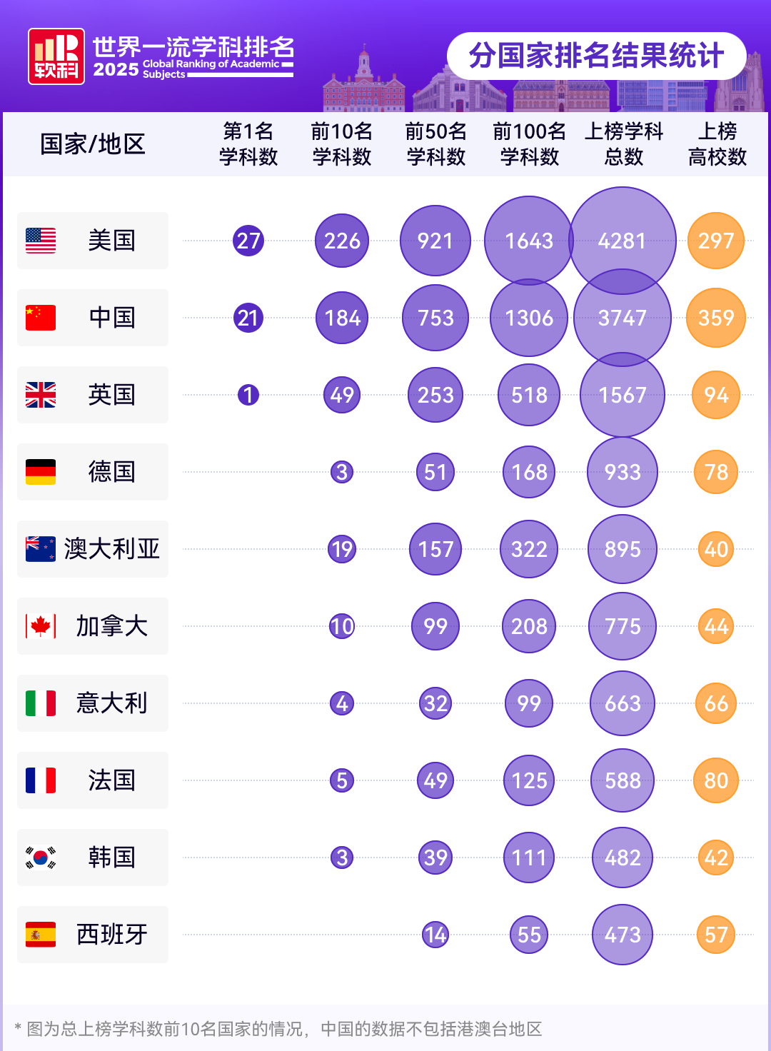 21世纪佳益出国留学