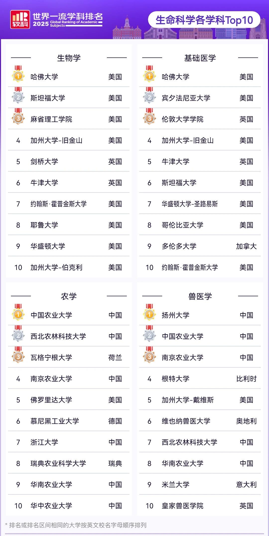 21世纪佳益出国留学