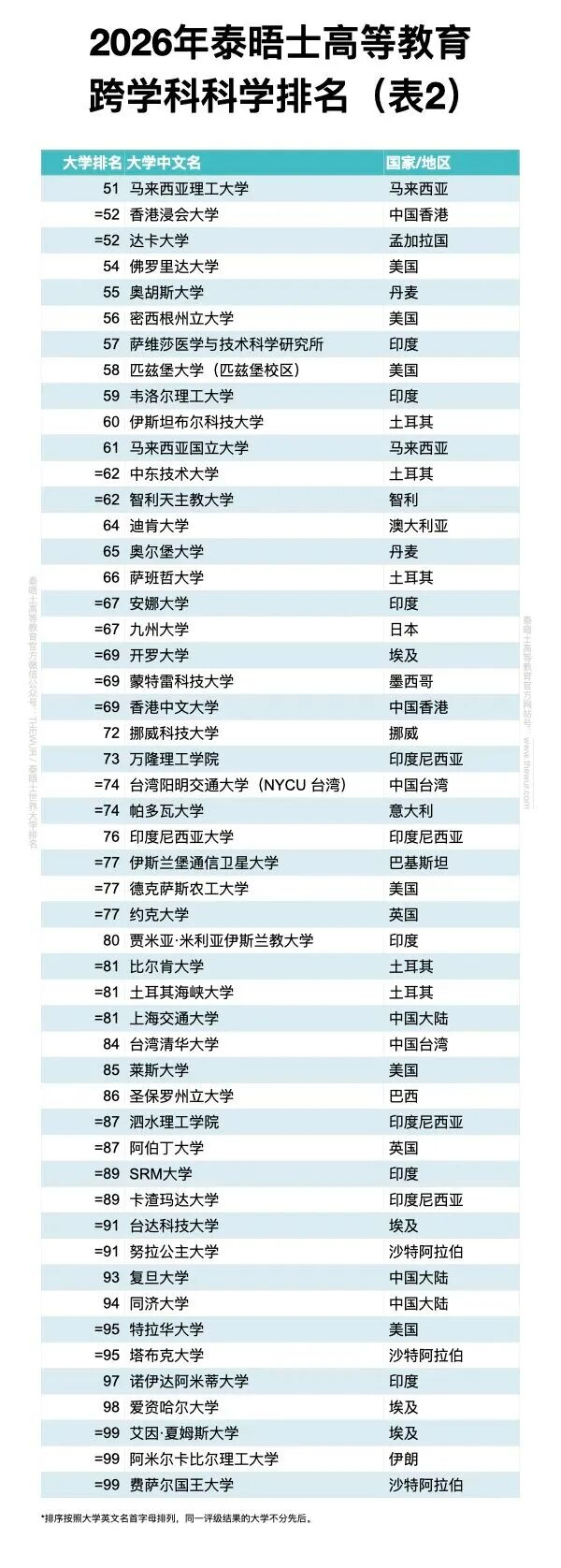 21世纪佳益出国留学 21世纪佳益出国留学