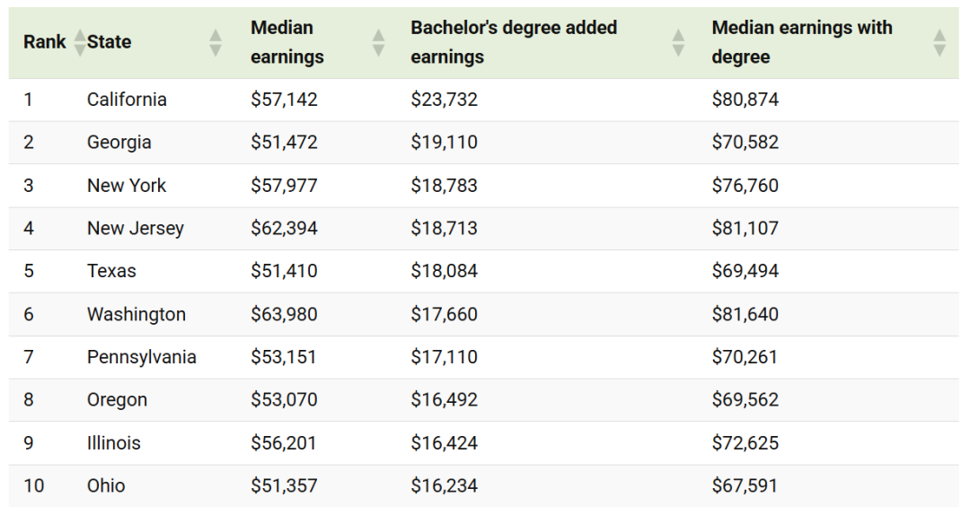 沈阳留学 留学方案 日本留学