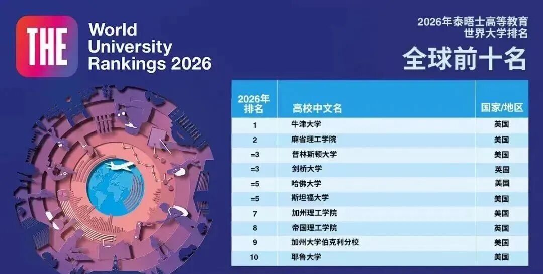 21世纪佳益出国留学