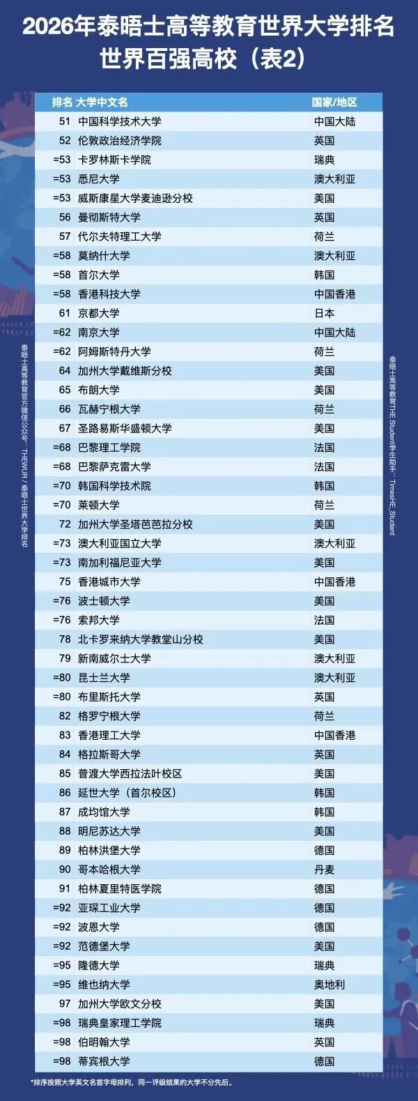 21世纪佳益出国留学